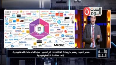 من منصة "مصر الرقمية" للـ 5G.. «وطن رقمي» يكشف أسرار طفرة الاقتصاد الرقمي ومعدل النمو التاريخي لمصر