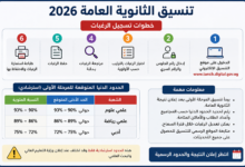 تنسيق الثانوية العامة 2026.. موعد المرحلة الأولى وخطوات تسجيل الرغبات بعد إعلان النتيجة