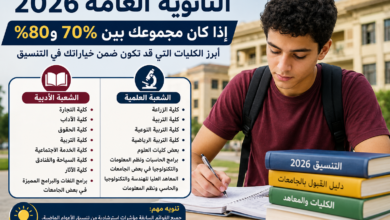 إذا كان مجموعك بين 70% و80%.. أبرز الكليات التي قد تكون ضمن خياراتك في تنسيق الثانوية العامة 2026