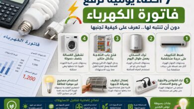 7 أخطاء يومية ترفع فاتورة الكهرباء دون أن تنتبه لها.. تعرف على كيفية تجنبها