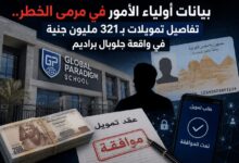 بيانات أولياء الأمور في مرمى الخطر.. تفاصيل تمويلات بـ321 مليون جنيه في واقعة جلوبال براديم