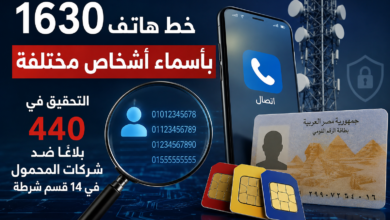 1630 خط هاتف بأسماء مواطنين دون علمهم.. التحقيق في 440 بلاغًا ضد شركات المحمول يثير تساؤلات حول حماية البيانات