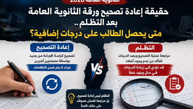 حقيقة إعادة تصحيح ورقة الثانوية العامة بعد التظلم.. متى يحصل الطالب على درجات إضافية؟