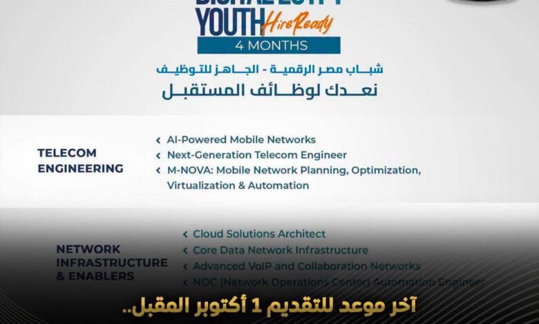منحة مجانية وفرصة للتوظيف.. المعهد القومي للاتصالات يفتح التقديم لخريجي الجامعات في 6 تخصصات وموعد التقديم