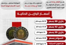 بعد قرار الحكومة بتثبيت أسعار الوقود.. أسعار البنزين والسولار والبوتاجاز في مصر حتى نهاية 2026