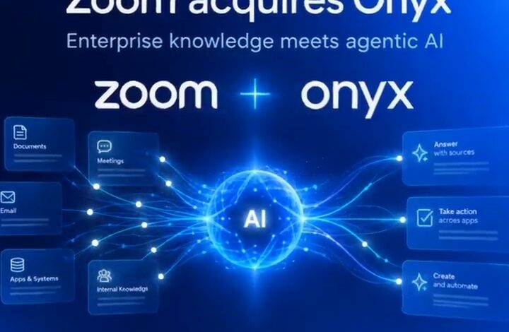 زووم تستحوذ على Onyx لتعزيز الذكاء الاصطناعي وتحويل المعرفة المؤسسية إلى إجراءات ذكية